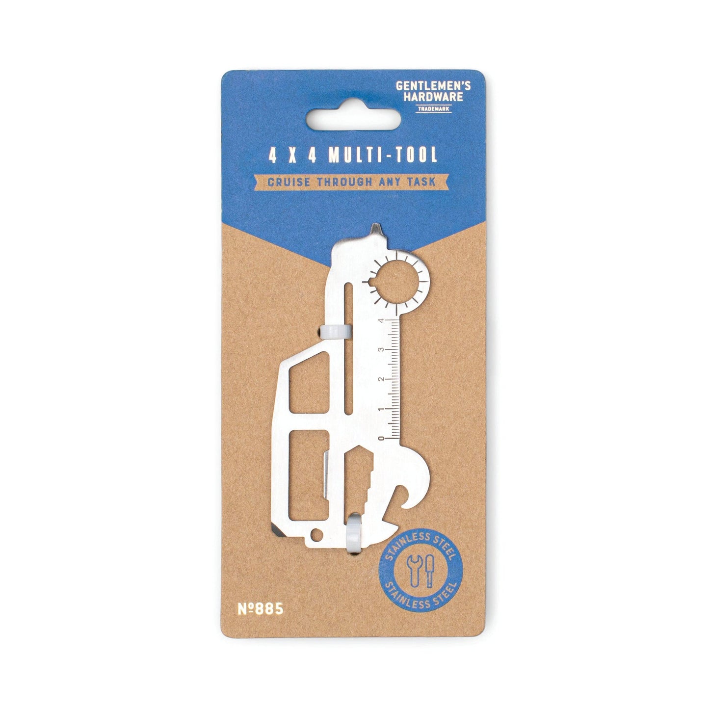 Car Credit Card Tool