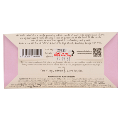 Joy Sized: Take It Easy, Milk Chocolate Rum & Biscotti