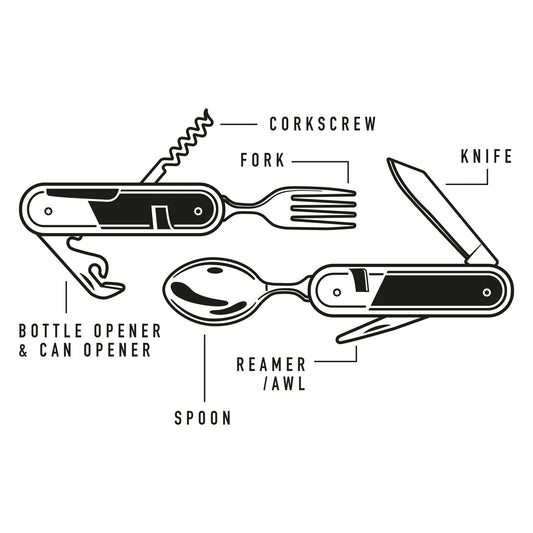 Camping Cutlery Tool