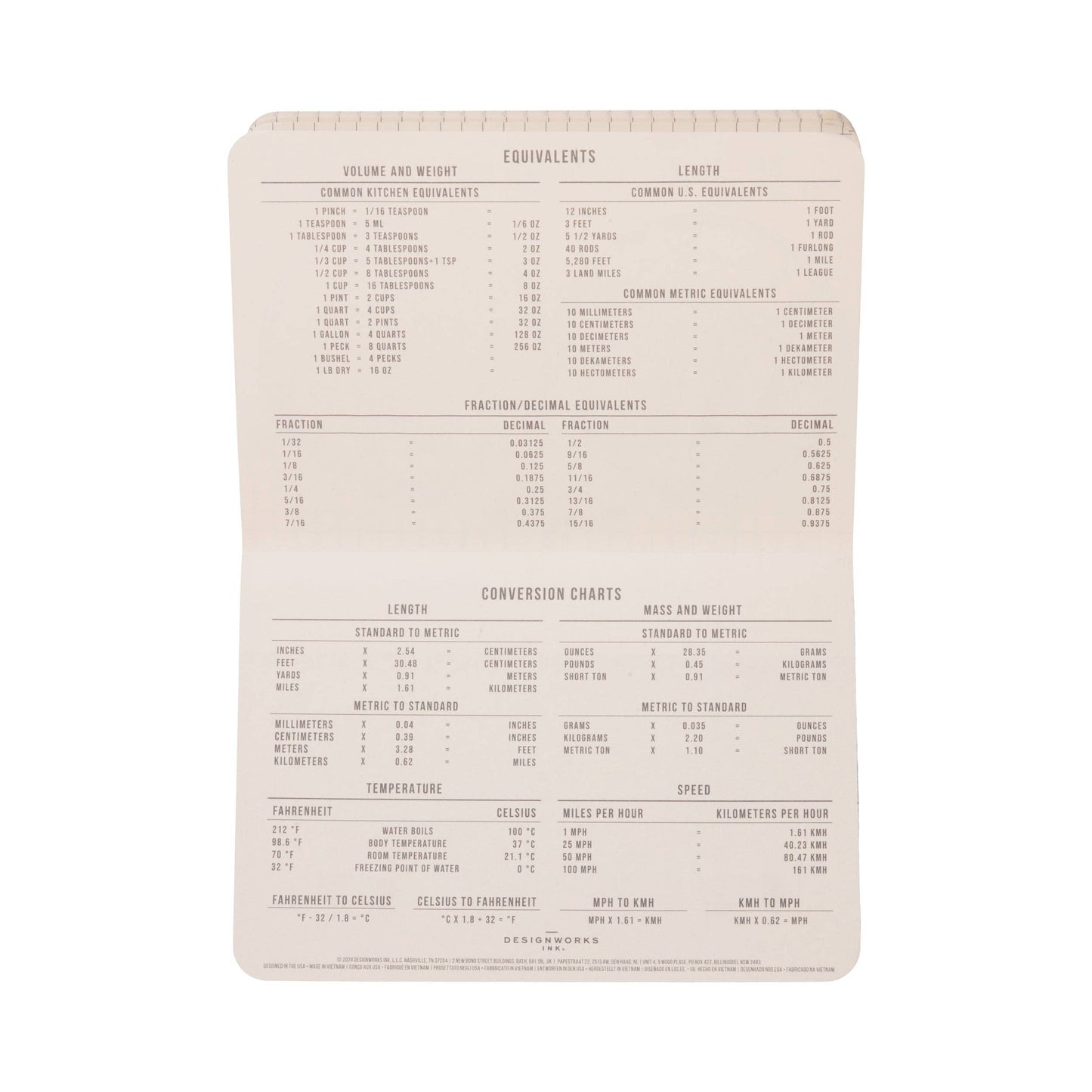 Standard Issue Pocket Journal - Army Green + Chili